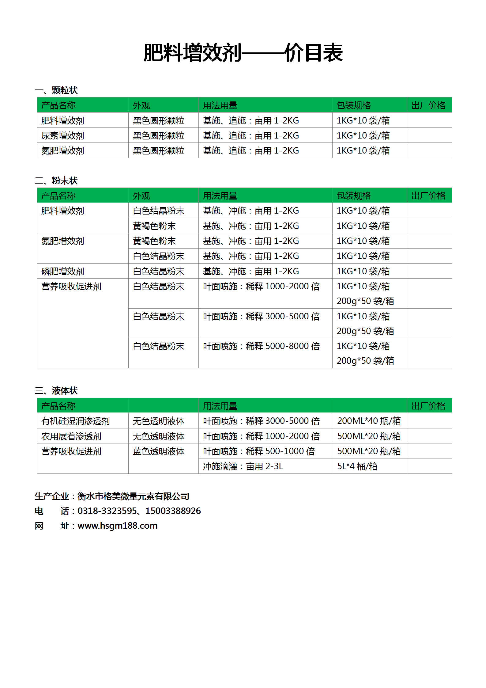 肥料增效劑